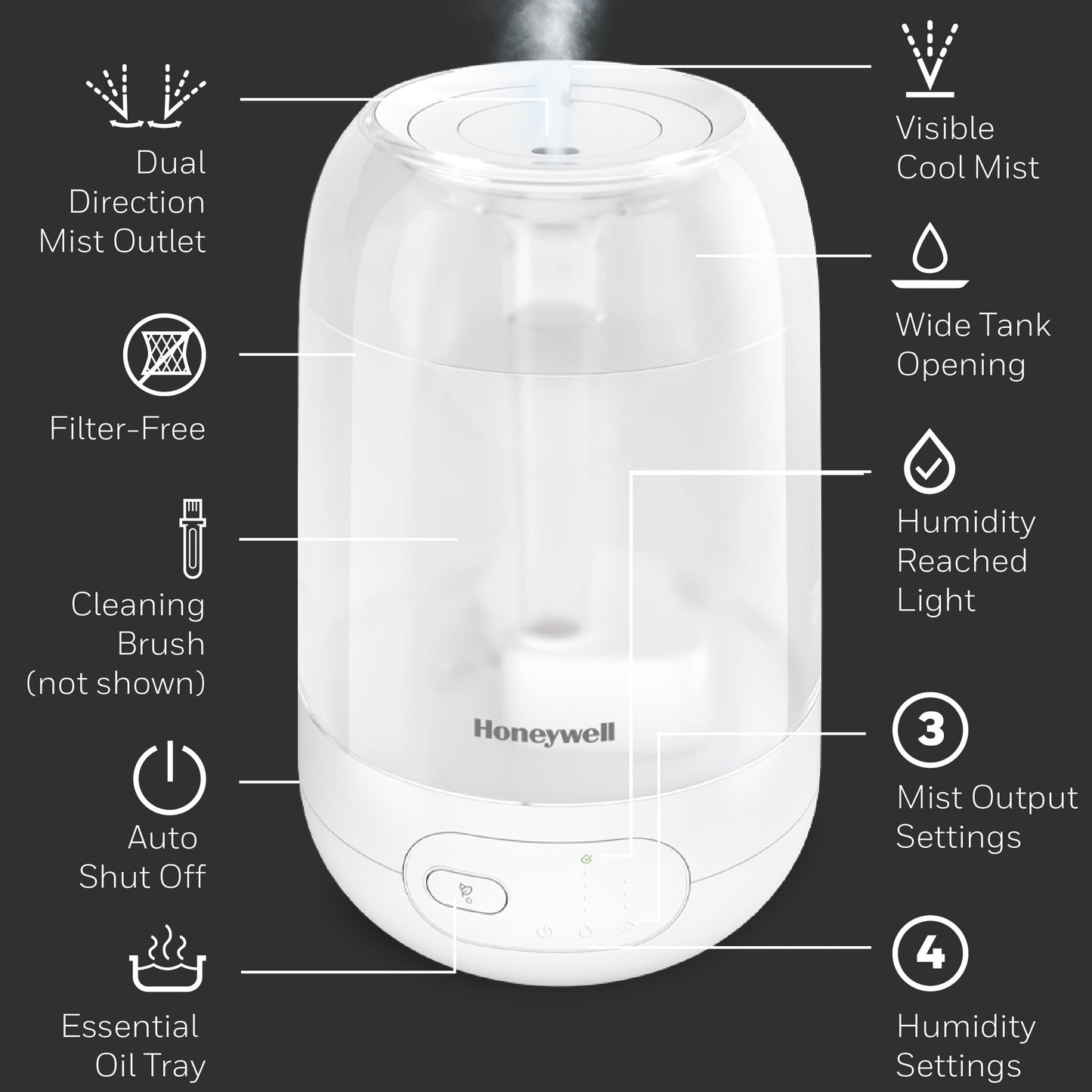 Ultra plus Cool Mist Humidifier for Large Rooms, 500 Sq. Ft, White, HUL565W