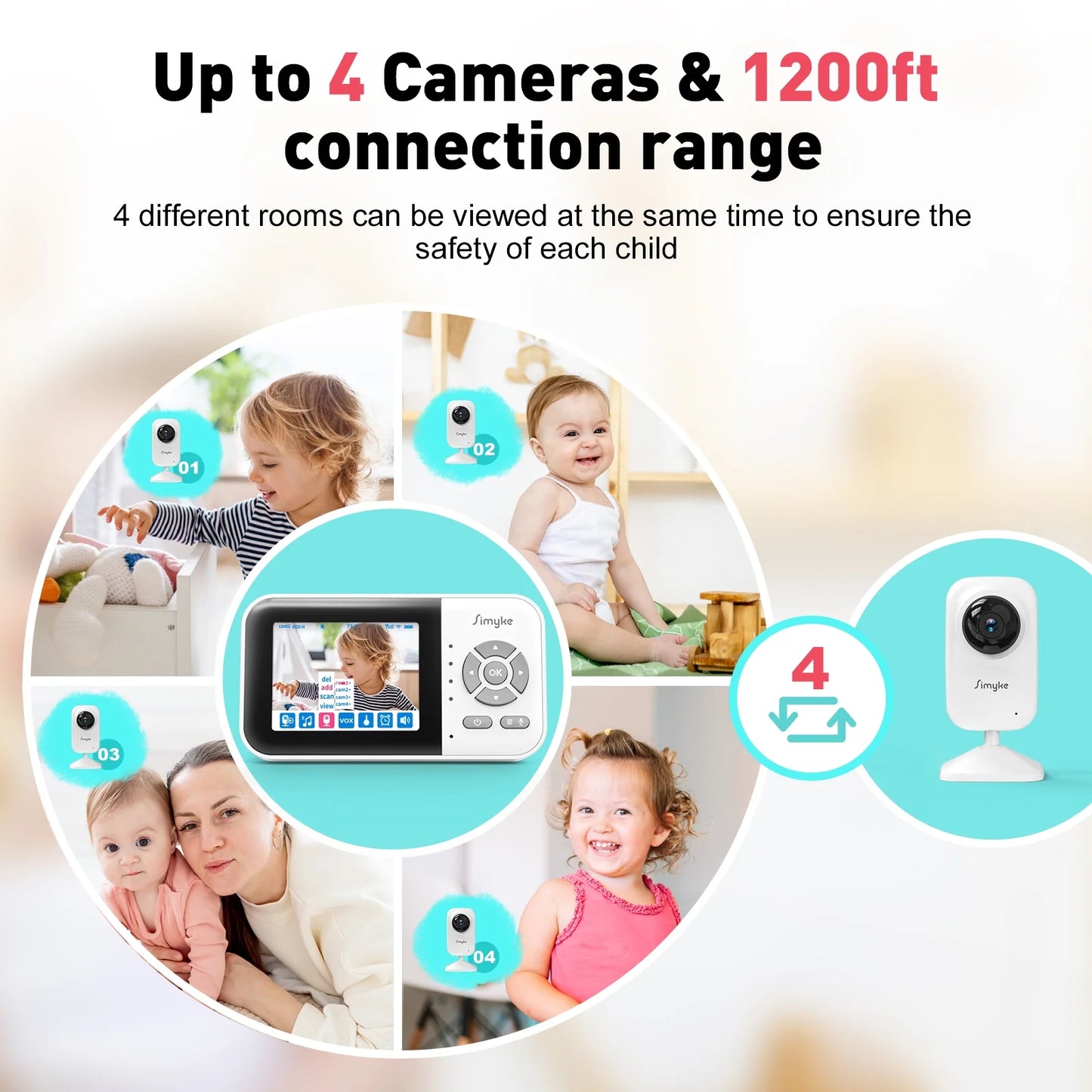 Upgrate Video Baby Monitor,Wifi Baby Camera,2.8" LCD Display and App Control,1200Ft Long Range,2 Way Talk,Auto Night Vision,Sound Alert,Vox,Temperature Sensor 5 Lullabies Feeding Remind