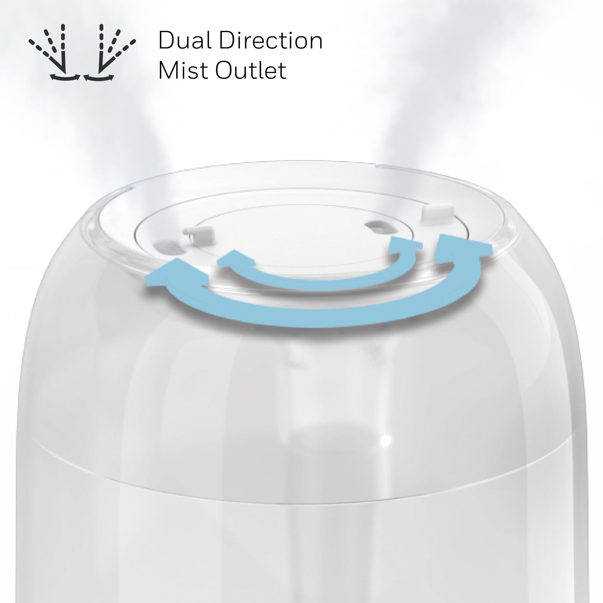 Ultra plus Cool Mist Humidifier for Large Rooms, 500 Sq. Ft, White, HUL565W