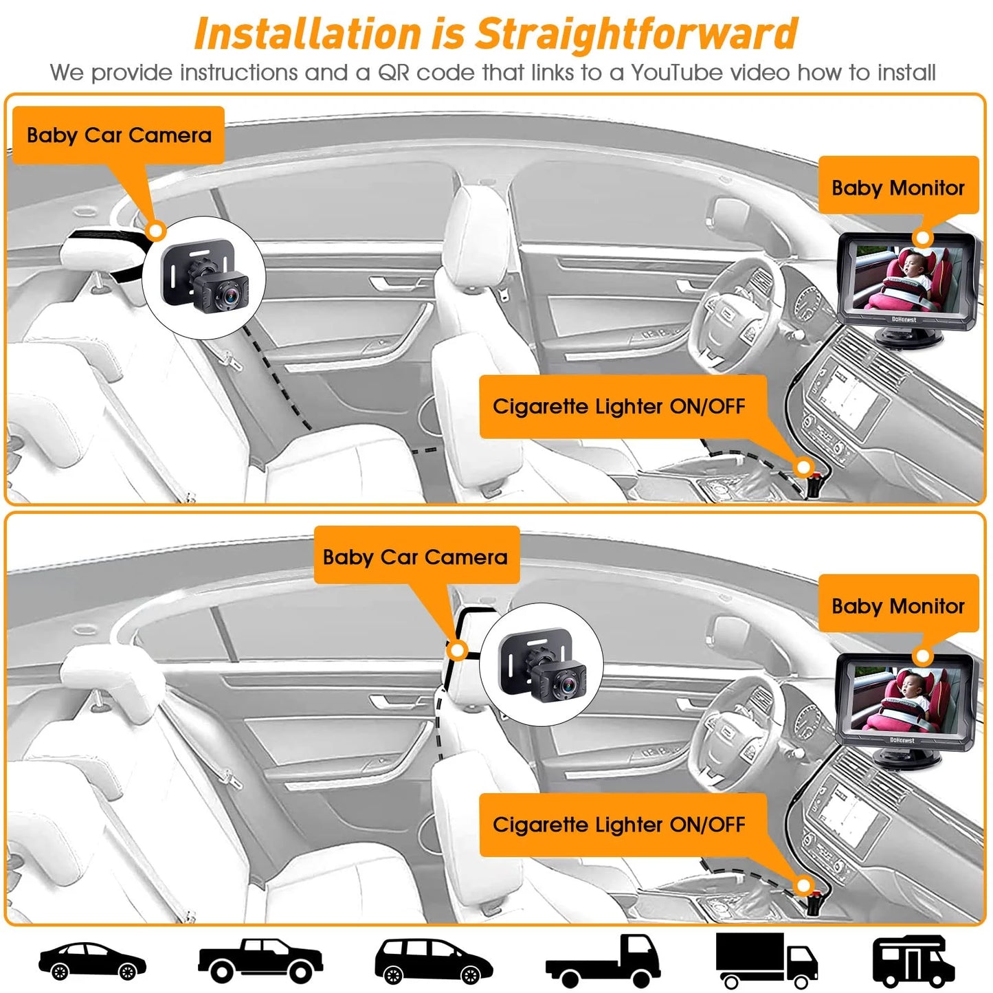 Baby Car Camera HD 1080P: 360° Rotating Plug and Play Easy Install 3 Mins Rear Facing Car Baby Monitor with Camera Crystal Night Vision Backseat Camera Two Kids -V33